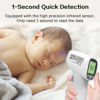 Picture of Forehead Thermometer
